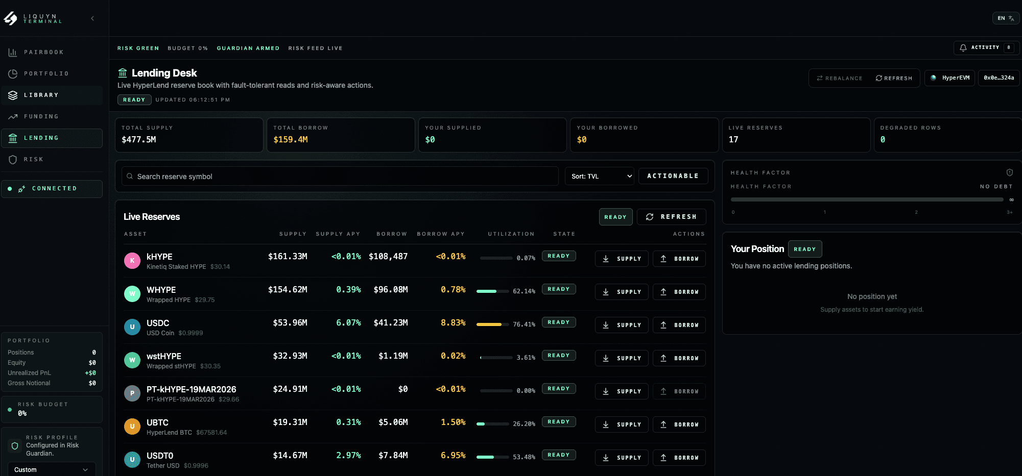 Lending supply and borrow desk in Liquyn